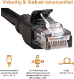 patchcord-amazonbasics-76-m-czarny-stan-powystawowy-dlugosc-kabla-7-6-m