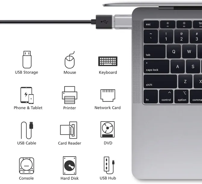 nonda-adapter-usb-c-na-usb-2-sztuki-marka-bez-marki