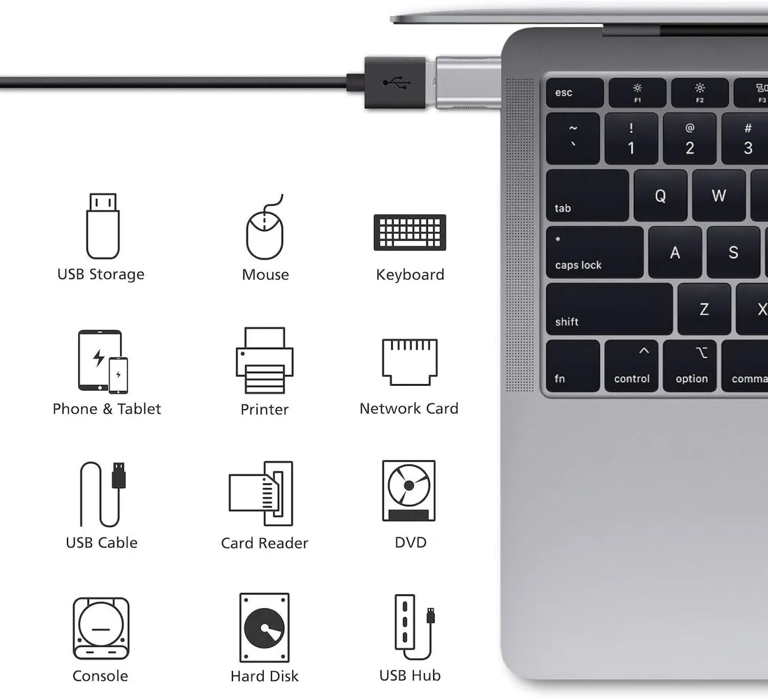 nonda-adapter-usb-c-na-usb-2-sztuki