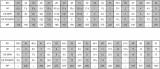 wrotki-roces-rc1-bialy-r-37-klasa-lozysk-abec-5