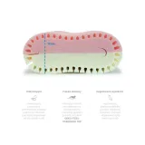 poduszka-ortopedyczna-memory-classic-varius-mini-wypelnienie-pianka-memory