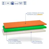 materac-merces-memory-100x200cm-tencel-stan-nowy
