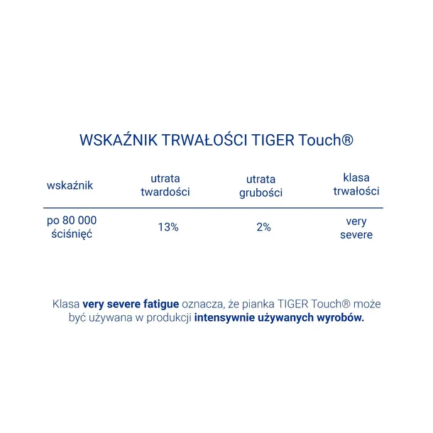 materac-master-140-x-70-tencell-kolekcja-master