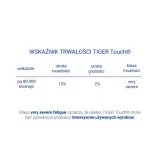 materac-master-140-x-70-tencell-kolekcja-master