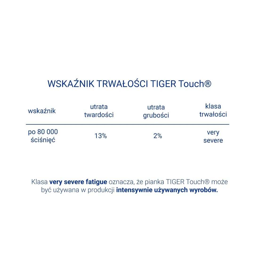materac-master-140-x-70-tencell