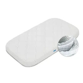 materac-dla-dziecka-pianka-aero3d-do-dostawki-neste-up-89x52