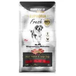 sucha-karma-dla-psa-biofeed-euphoria-fresh-meat-wieprz-wolow-m-l-2kg