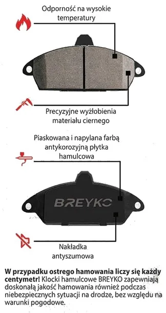klocki-hamulcowe-tyl-z1330-breyko-producent-czesci-vasco