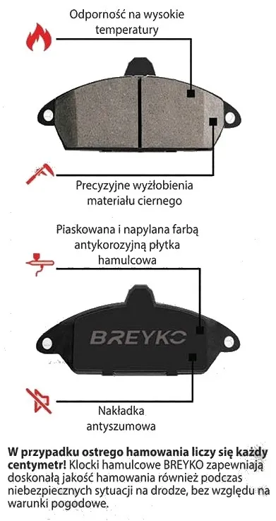 klocki-hamulcowe-tyl-z1330-breyko-stan-nowy