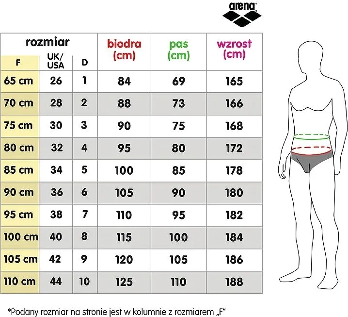 f2156-finis-nappy-solid-kapielowki-dzieciece-3-6ms-stan-nowy
