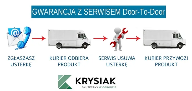 wertykulator-aerator-areator-spalinowy-38cm-marka-handy