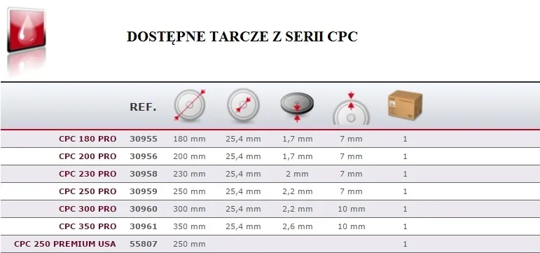 tarcza-diamentowa-cpc-250-pro-do-gresu-rubi-30959
