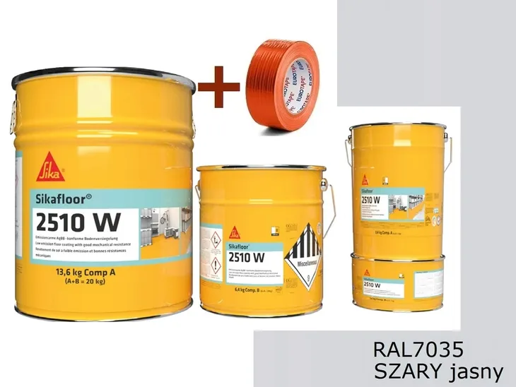 20kg ŻYWICA farba NA BETON do Piwnicy Magazynu SIKA SIKAFLOOR 2510 RAL 7035