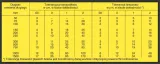limit-katownik-plaski-25331604-100x70mm-stan-nowy