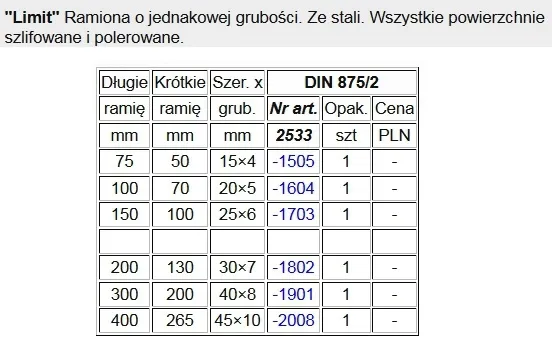 limit-katownik-plaski-25331604-100x70mm-marka-limit