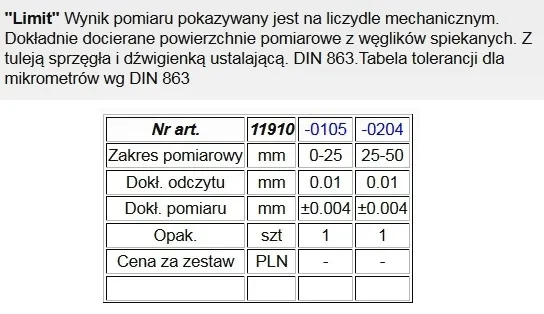 limit-mikrometr-0-25mm-119100105-marka-limit
