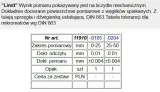 limit-mikrometr-25-50mm-119100204-marka-limit