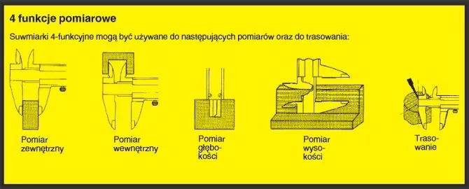 limit-suwmiarka-cyfrowa-150-mm-190140103
