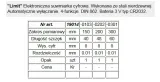 limit-suwmiarka-cyfrowa-150-mm-190140103-maksymalny-zakres-pomiaru-150-mm