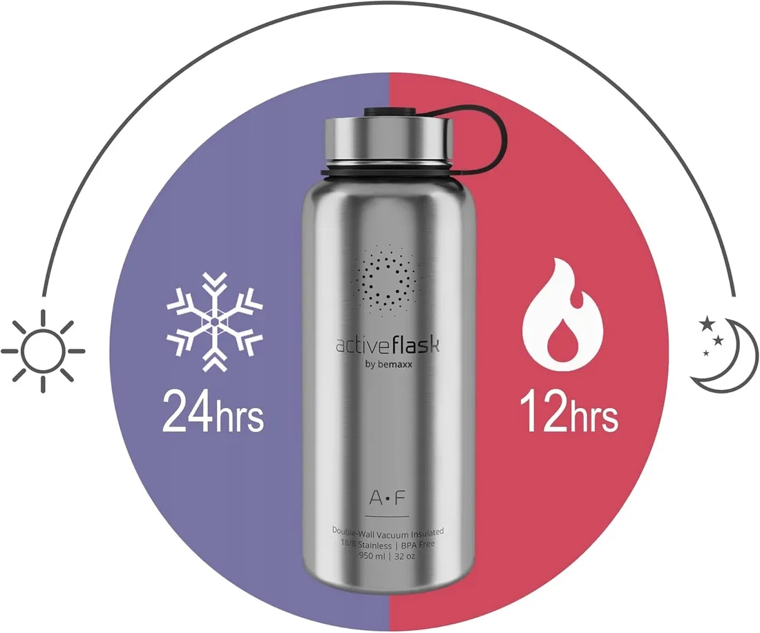 termos-bemaxx-activeflask-068-l-szary