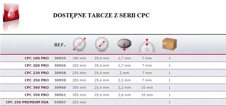 rubi-tarcza-diamentowa-do-gresu-na-mokro-cpc-230-marka-rubi