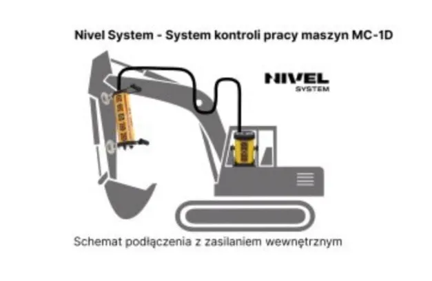 nivelsystem-system-sterowania-maszyn-mc-1d-clamps-kod-producenta-mc-1d-clamps