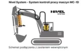 nivelsystem-system-sterowania-maszyn-mc-1d-magnets-stan-nowy-zasilanie-akumulatorowo-sieciowe