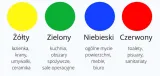 scierka-vileda-professional-purpose-cloth-zolta-marka-vileda