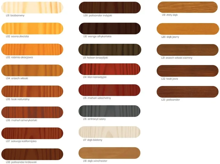 vidaron-lakierobejca-do-drewna-ochronno-dekoracyjna-teak-java-l22-45l-stan-nowy