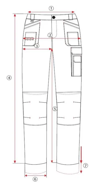 stalco-spodnie-robocze-xl-basic-line-plec-mezczyzni