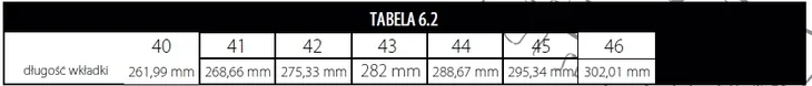 stalco-buty-robocze-light-bez-noska-40-marka-stalco