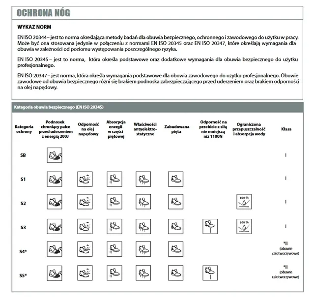 stalco-buty-robocze-helios-high-r-46-kod-producenta-s-78023