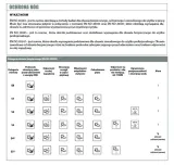 stalco-buty-robocze-helios-high-r-46-kod-producenta-s-78023