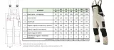 stalco-spodnie-robocze-summer-line-s-material-dominujacy-poliester