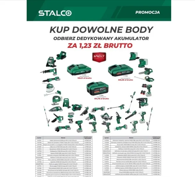 stalco-s-volt-ladowarka-96a-20v-s-97395-stan-nowy-kod-producenta-s-97395