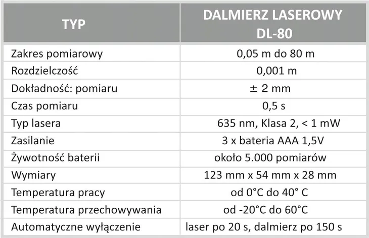 pro-dalmierz-laserowy-dl-80x-stan-nowy-maksymalny-zasieg-61-100-m