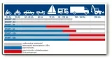 prostownik-transformatorowy-start-40-1-adler-kod-producenta-sku-580-040-1