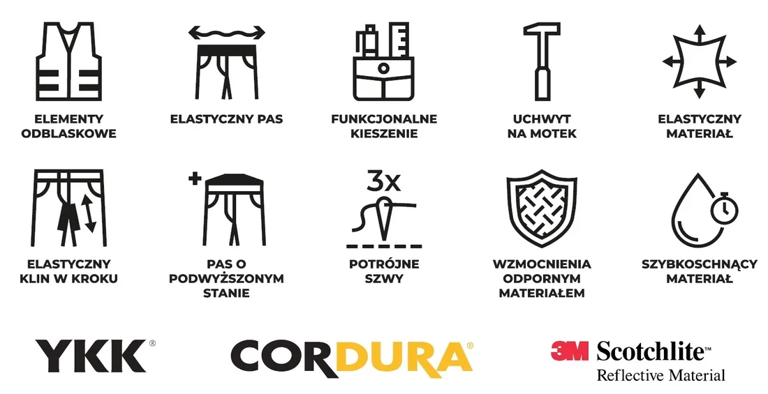 stalco-spodenki-robocze-stretch-line-s-stan-nowy
