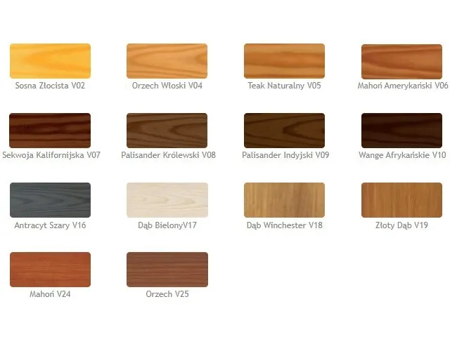vidaron-impregnat-mahon-amerykanski-v06-45l-kod-producenta-91020450