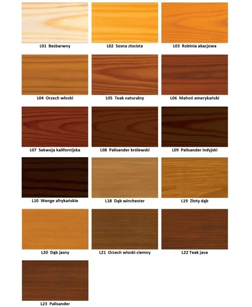 vidaron-lakierobejca-teak-naturalny-l05-750ml-efekt-polysk