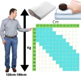 poduszka-ortopedyczna-do-spania-na-boku-i-brzuchu-profilowana-pianka-memory-wyrob-medyczny-tak