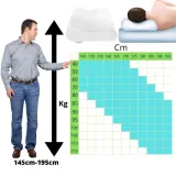 poduszka-ortopedyczna-do-spania-na-boku-profilowana-dla-wymagajacych-memory-marka-medi-sleep