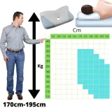 poduszka-ortopedyczna-duza-do-spania-na-boku-profilowana-memory-wysokosc-maksymalna-10-5-cm