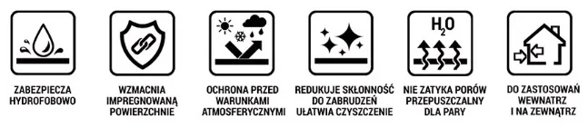 impregnat-do-kamienia-dynasil-prim-30-l-wodoodporny-do-piaskowca-gips-stan-nowy