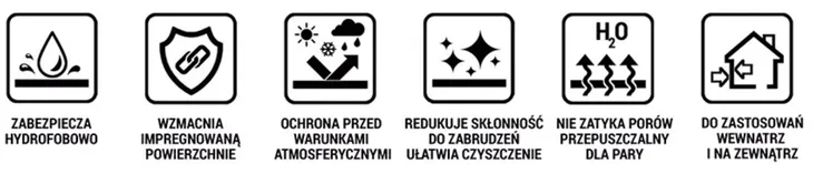 impregnat-do-kamienia-dynasil-prim-30-l-wodoodporny-do-piaskowca-gips-przeznaczenie-do-kostki-do-betonu-do-kamienia
