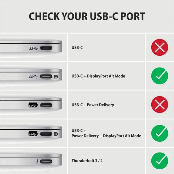 axagon-active-cable-or-usb-c-to-displayport-or-1-8-m