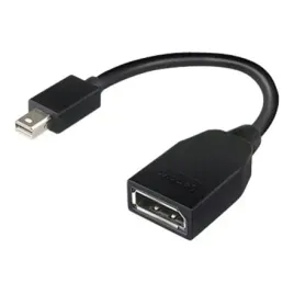 lenovo-20-pin-displayport-or-zenski-or-mini-displayport-or-meski-or-0176-m