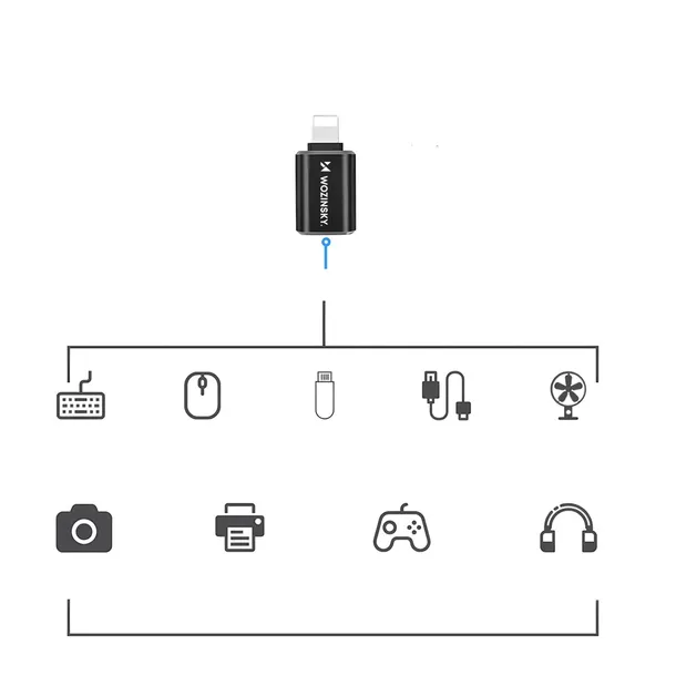 adapter-przejsciowka-iphone-lightning-usb-a-otg-czarny-stan-nowy-marka-wozinsky