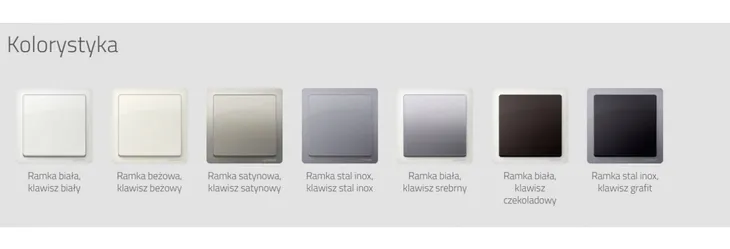 simon-basic-kontakt-ramka-potrojna-bezowa-bmr3-12-stan-nowy