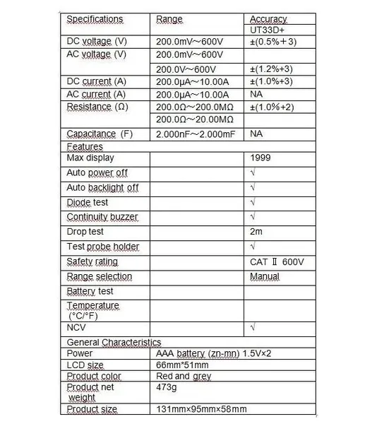 miernik-elektryczny-multimetr-uni-t-33d-stan-nowy-typ-reczny